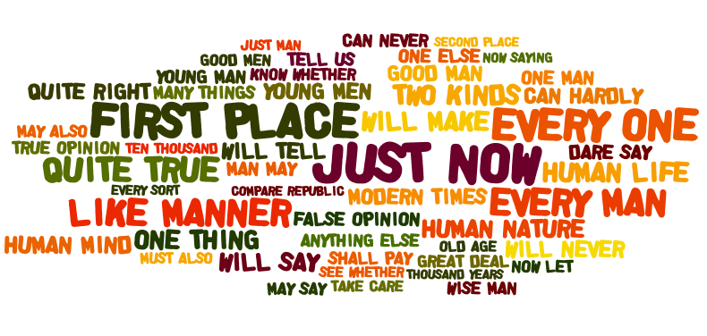 phrases used by Plato